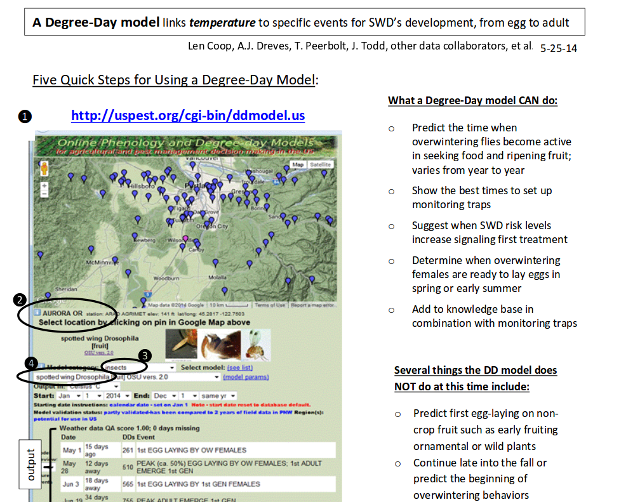 SWD 1-page Degree-Days PDF